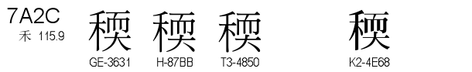 U+7A2C